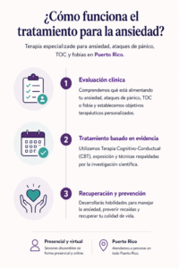 Especialistas en ansiedad