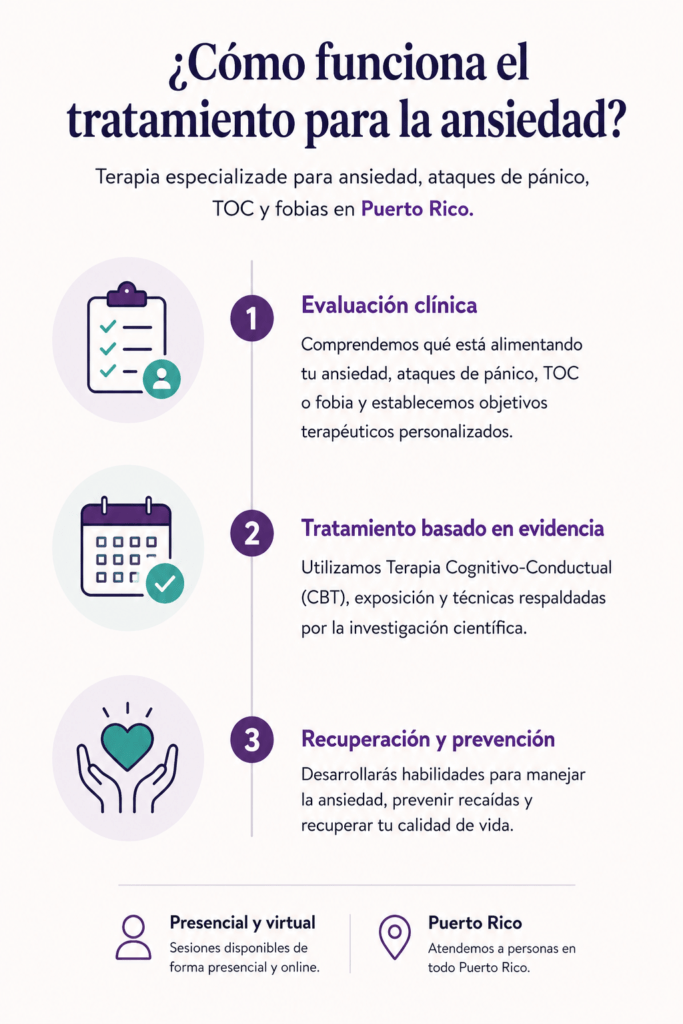 Especialistas en ansiedad